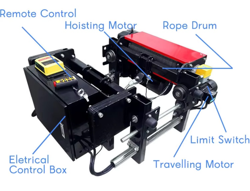 Explosion-Proof Electric Hoist for sale