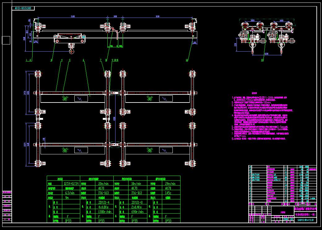 Cross Travel Overhead Crane Henan Mine Crane Factory supply
