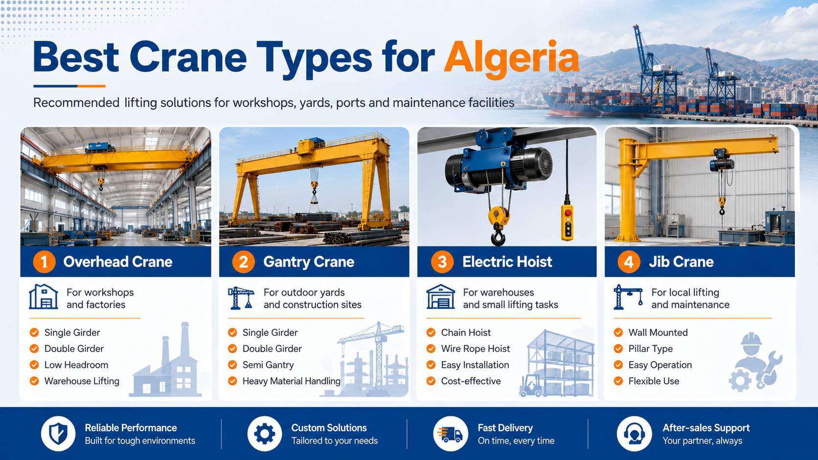 Crane Suppliers in Algeria