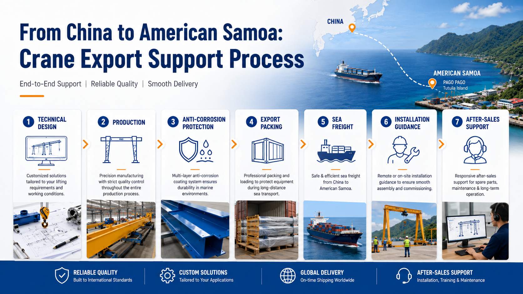 Crane Suppliers in American Samoa