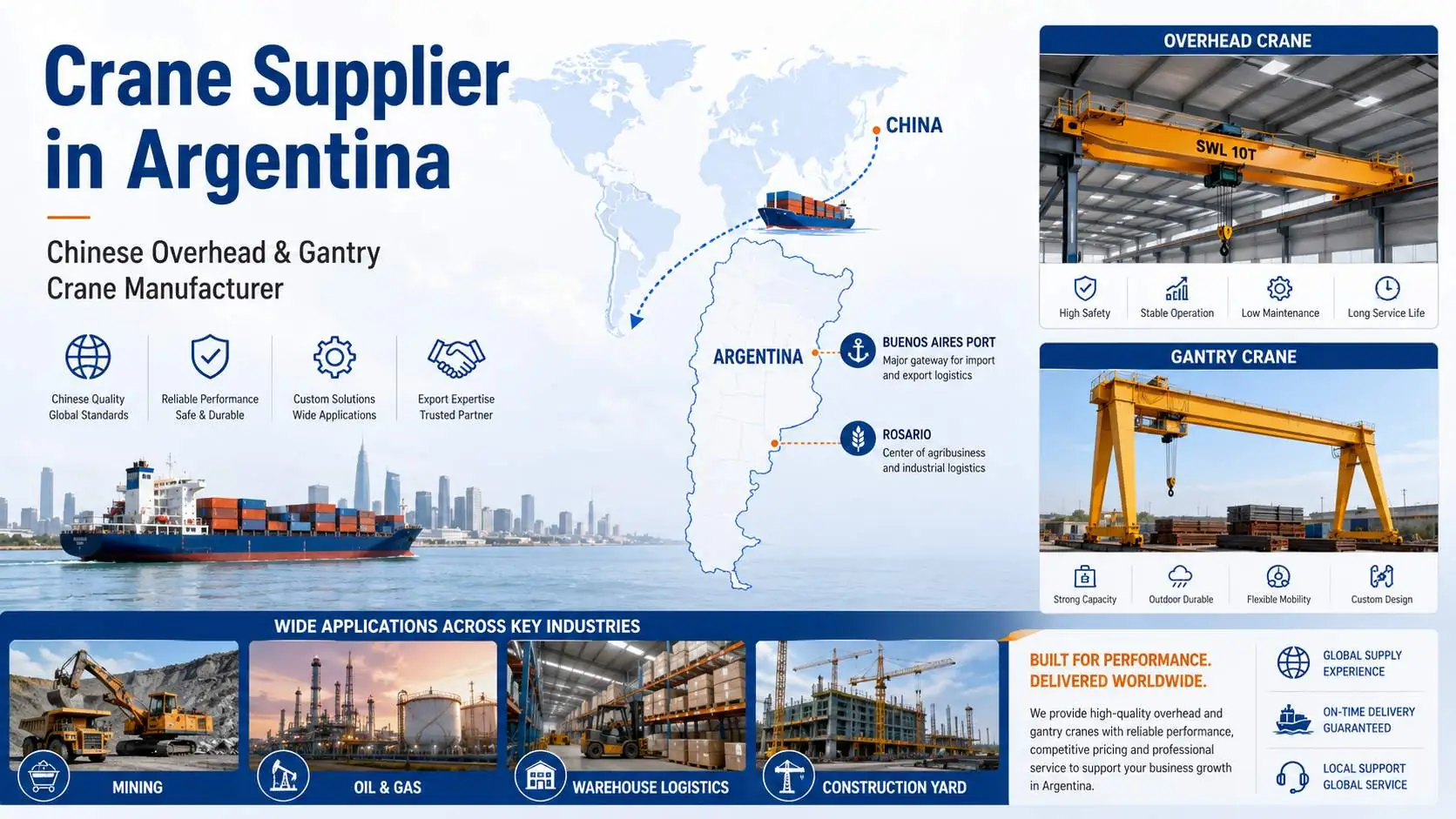 Argentine Crane Suppliers