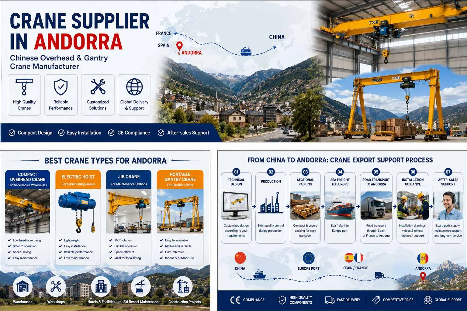 Crane Supplier in Andorra