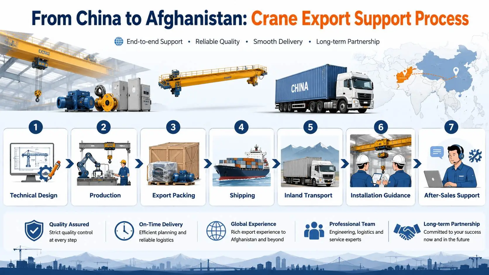 Crane Suppliers in Afghanistan