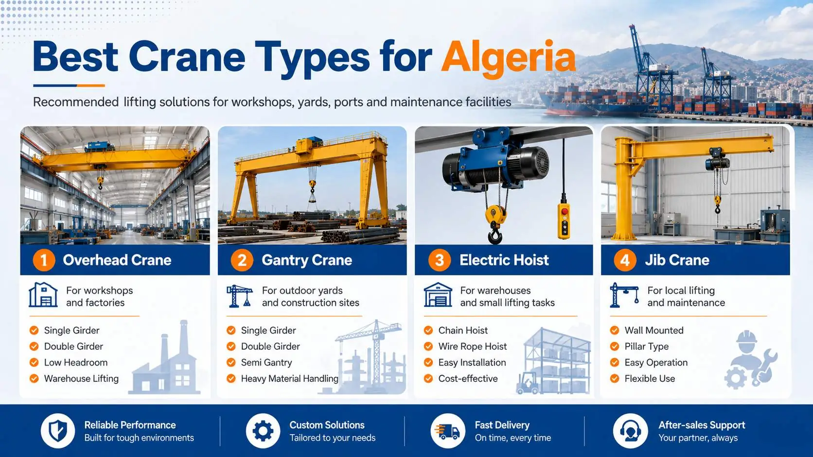 Crane Suppliers in Algeria