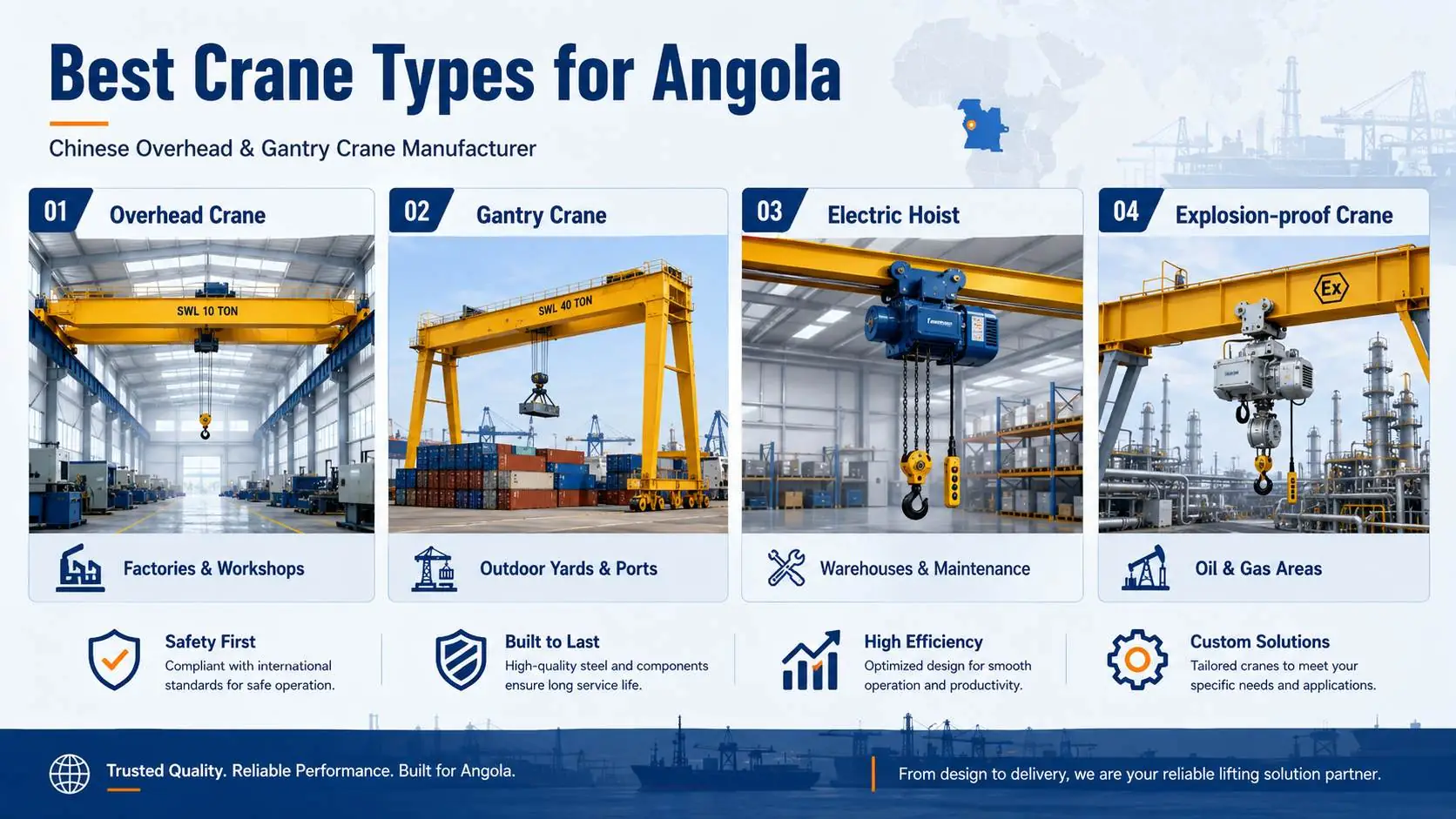Crane Suppliers in Angola