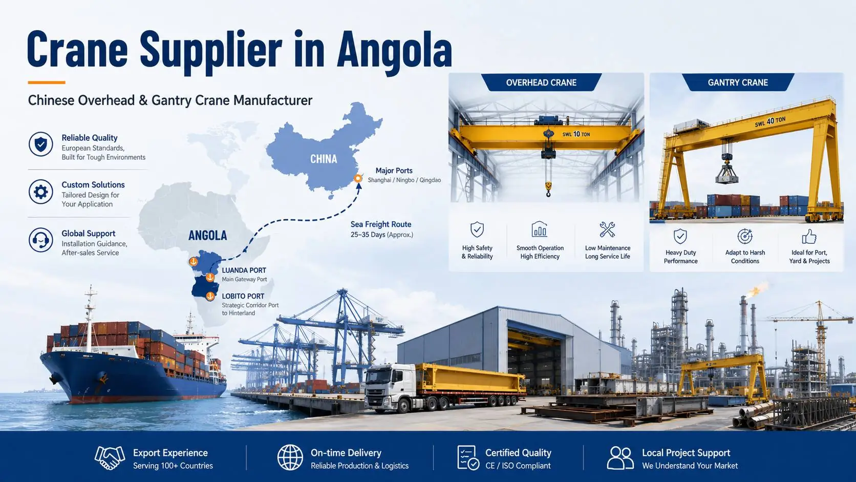 Crane Suppliers in Angola